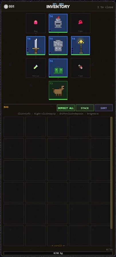 Inventory and equipment